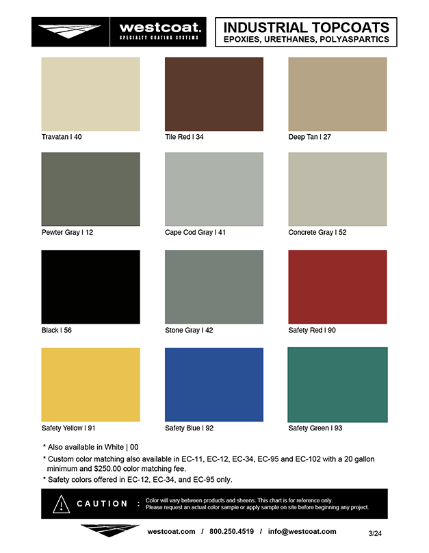 Reference: Sample of Colour Chart..