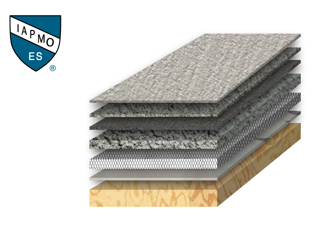 Layers of Westcoat's ALX Standard Finish